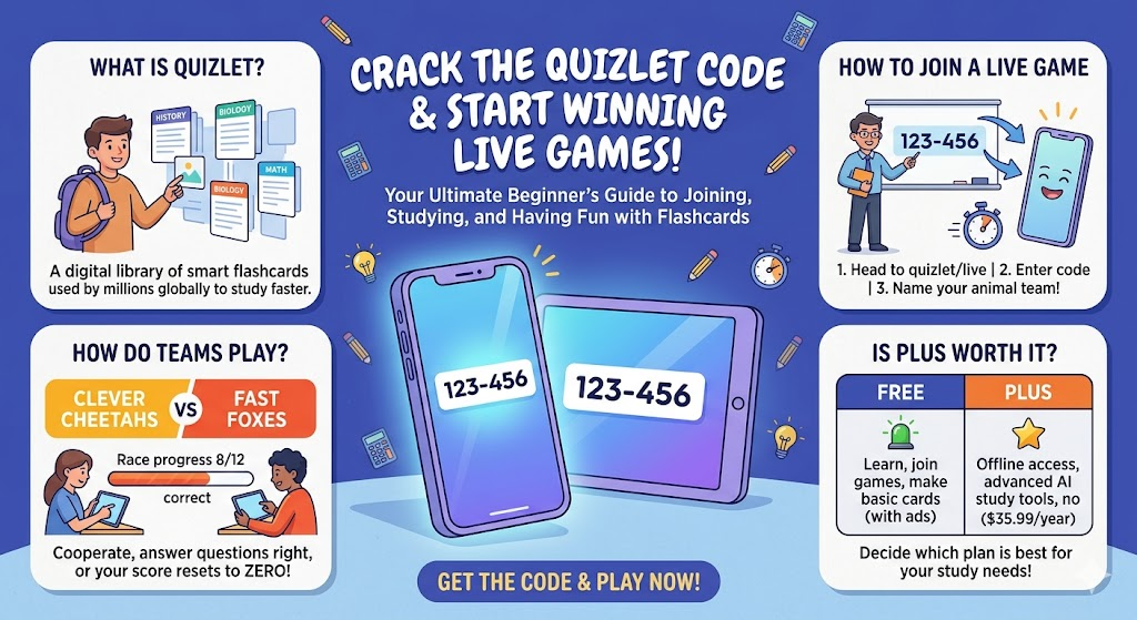 How to Find and Use a Quizlet Code for Games Instantly Quizlet Code